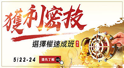 獲利密技選擇權速成班