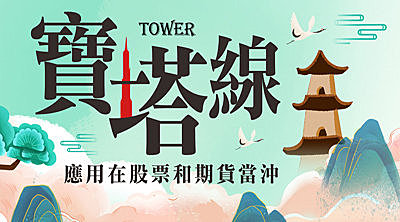 【直播】原來寶塔線指標要這樣解讀,破解交易贏家的秘密,應用在股票和期貨上