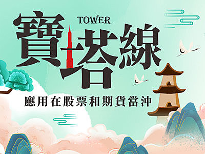 原來寶塔線指標(TOWER)要這樣解讀，破解交易贏家的秘密，應用在股票和期貨上