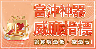 【直播】當沖神器「威廉指標」，讓你買最低空最高！