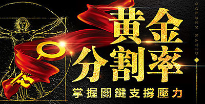 【直播】用「黃金分割率」看懂關鍵支撐壓力，抓出轉強與轉弱的關鍵點位！