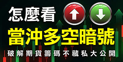 【直播】當沖多空暗號怎麼看，破解期貨籌碼不藏私大公開 !