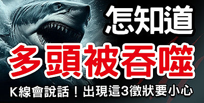 【直播】 K 線會說話！這 3 個「多頭被吞噬」型態出現要小心！