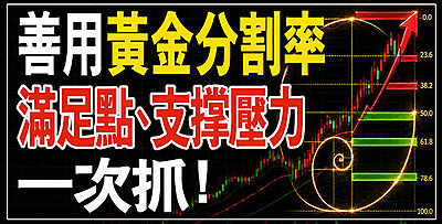 【直播】善用黃金分割率 ，滿足點、支撐壓力一次抓 ! 